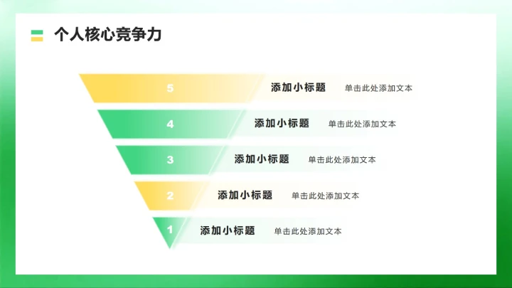 绿色商务风大学生就业发展报告PPT模板