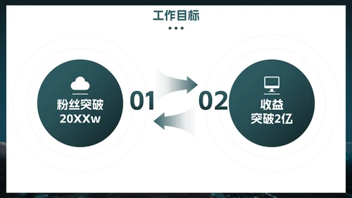 实景山峰高级励志工作总结汇报PPT模板
