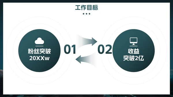 实景山峰高级励志工作总结汇报PPT模板