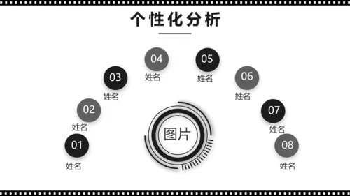 电影影视传媒工作总结汇报计划动态PPT模板