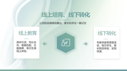 大气时尚学校教育培训工作总结PPT动态模板