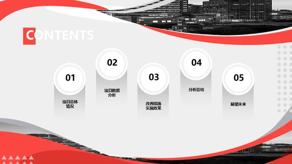 高端商业计划书企业宣传策划计划汇报通用PPT模板