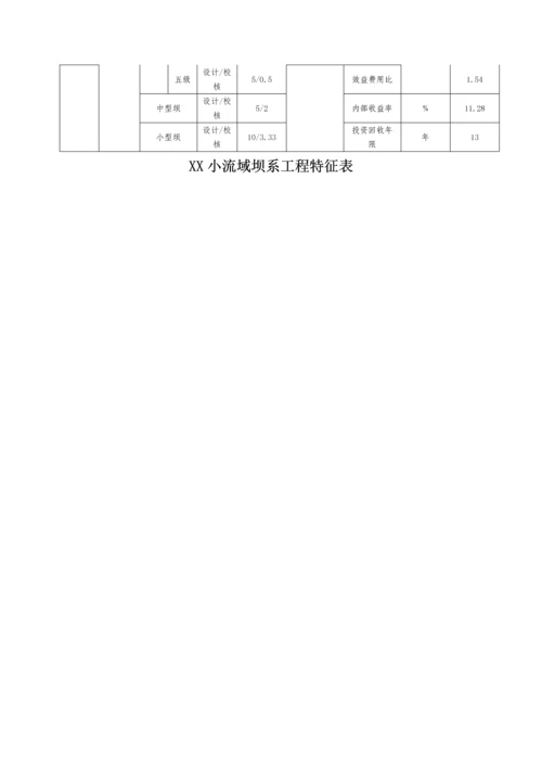 水利综合项目工程可行性研究应用报告范文.docx