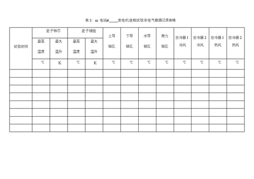 水电站涉网试验服务投标技术文件