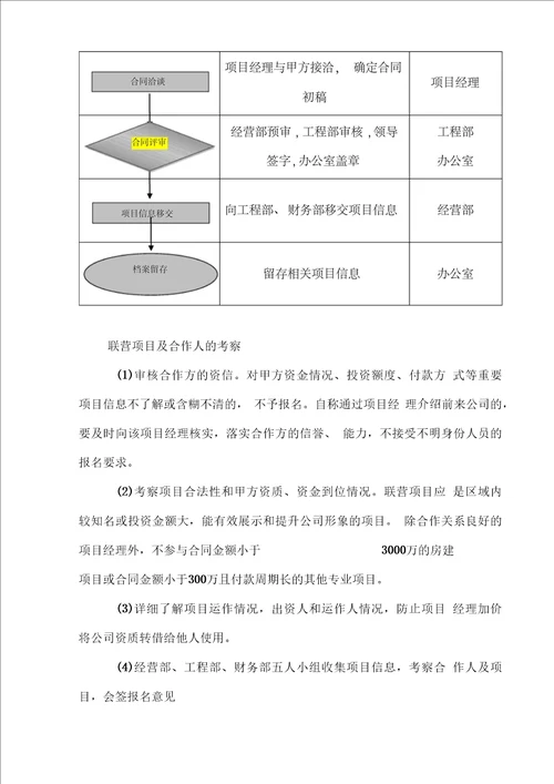 建筑施工企业经营部经营管理流程图