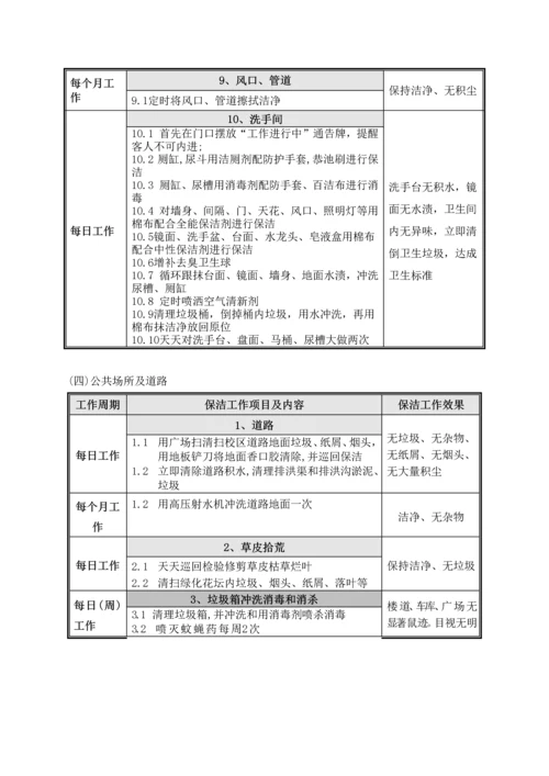 学校保洁专业方案.docx