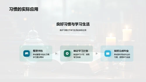 习惯的力量