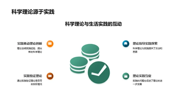 科学理论与生活质量