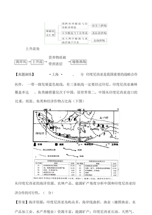 安徽省灵璧中学2020年高考地理微考点世界渔场的形成及其分布040938.docx