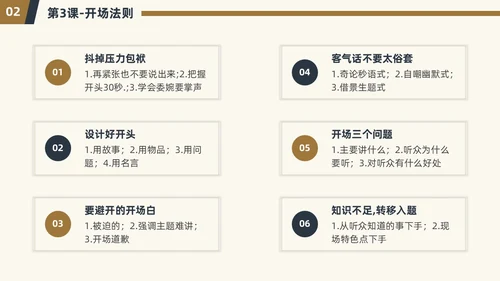 演讲与口才简约商务PPT