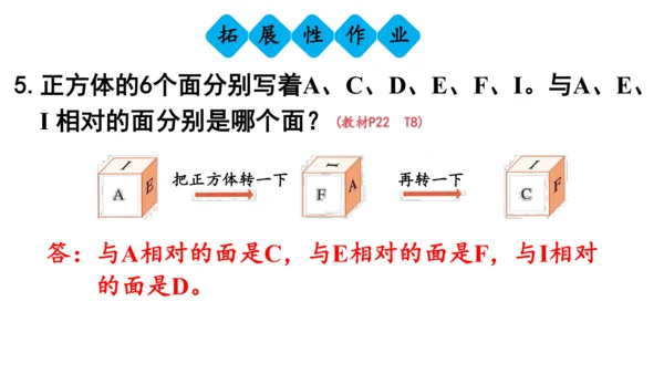2024（大单元教学）人教版数学五年级下册3.2  正方体的认识课件（共21张PPT)
