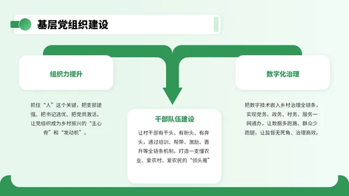绿色3D立体风乡村振兴宣传PPT