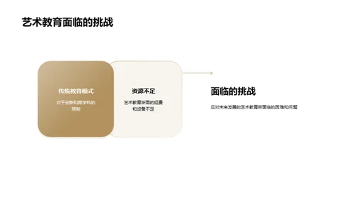 艺术教育的探索与挑战