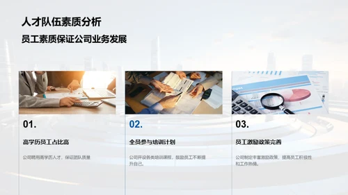 人力资源，赋能企业