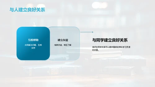高一生活之导航