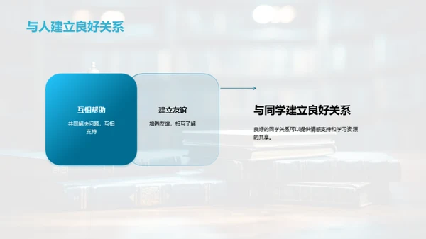 高一生活之导航
