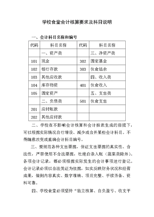 学校食堂财务管理及会计核算暂行办法(下发版)