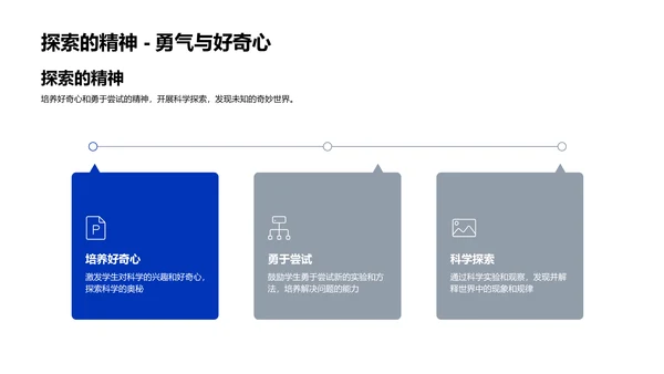 科学课程解读