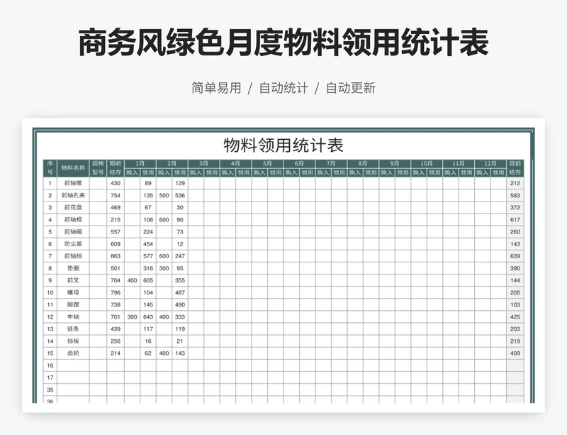 商务风绿色月度物料领用统计表