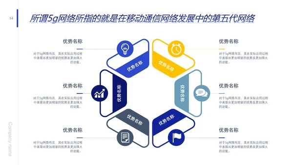 引擎发动机5G发展前景报告PPT模板