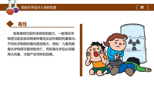 危险化学品处置对策安全培训PPT课件