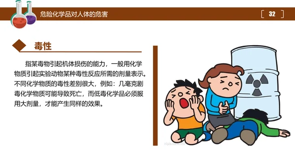 危险化学品处置对策安全培训PPT课件