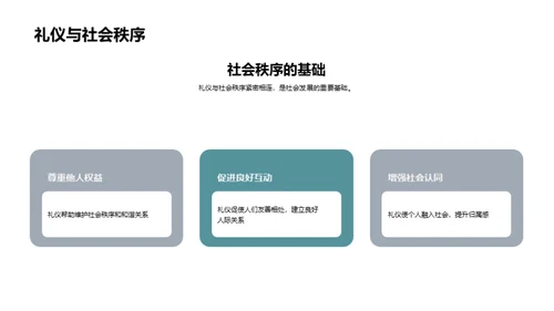 探析道德礼仪