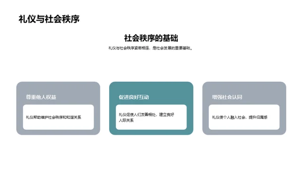 探析道德礼仪