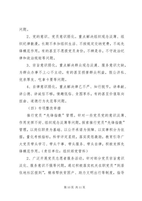 经信委“两学一做”学习安排具体方案 (3).docx