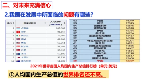 【新课标】10.1关心国家发展  课件(32张PPT)