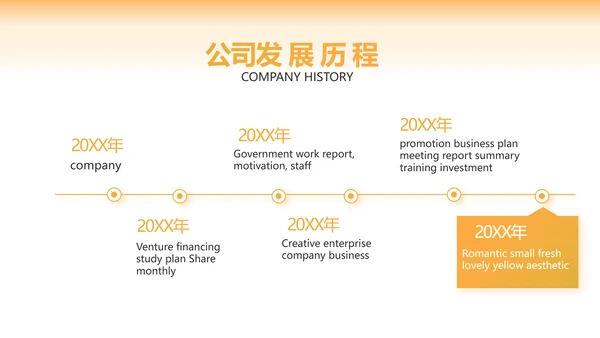 中国梦乡村振兴工作总结计划动态PPT模板