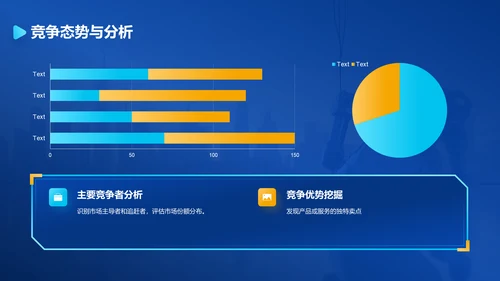 蓝色科技风创新科技商业计划书PPT模板