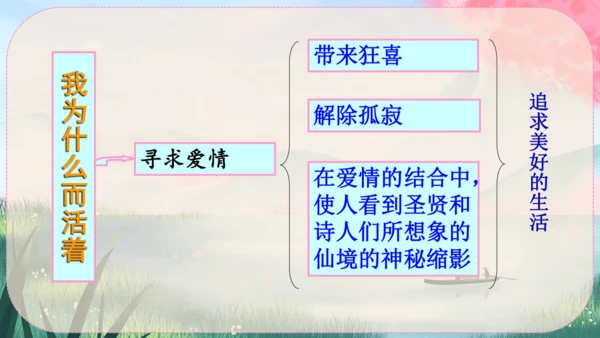 16《散文二篇》课件
