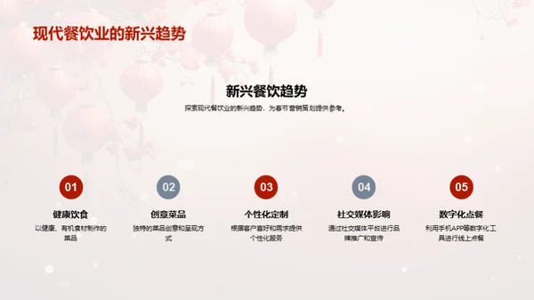 春节餐饮营销新思维