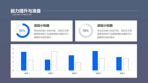 蓝色简约风职业生涯规划书PPT演示模板