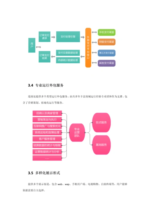 电子商务平台解决专业方案.docx