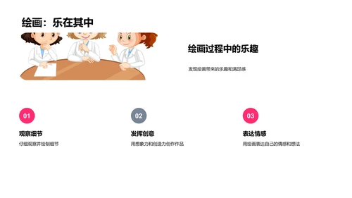 绘画技巧教学PPT模板