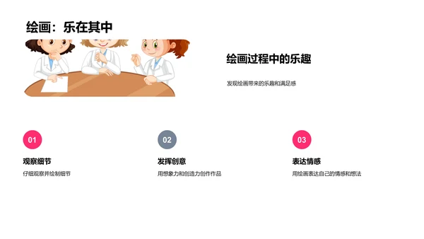 绘画技巧教学PPT模板