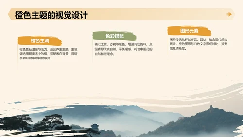 中医药养生保健知识讲解PPT