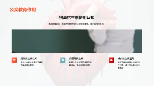 早策卫心：心脏病防控策略