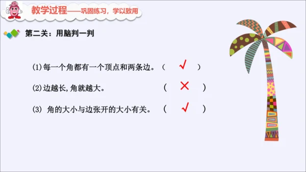 人教版二年级数学上册《角的初步认识》课件