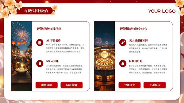 红色元宵节传统习俗文化介绍PPT模板