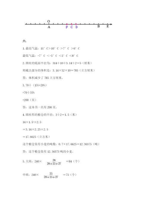 人教版六年级数学下学期期末测试题含完整答案【网校专用】.docx
