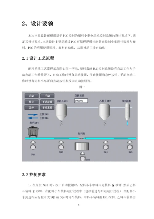 毕业设计(论文)-基于PLC控制的配料小车电动机控制系统.docx