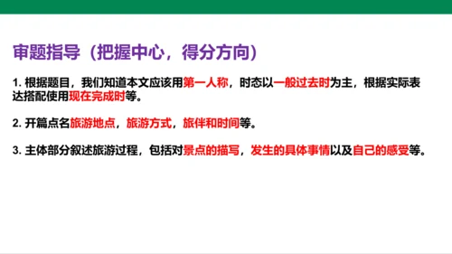 Module 2 Experiences Writing (A Trip)写作指导 课件