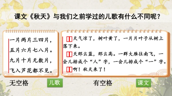 课文1 秋天  课件