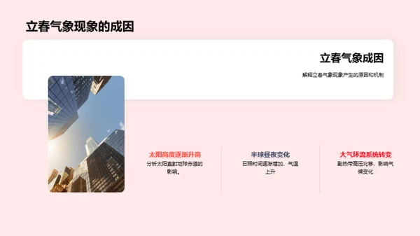 解析立春气象奥秘