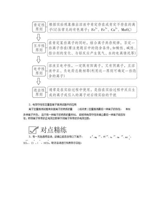 2020年高考化学一轮总复习第二章第6讲离子共存与离子推断学案(含解析)