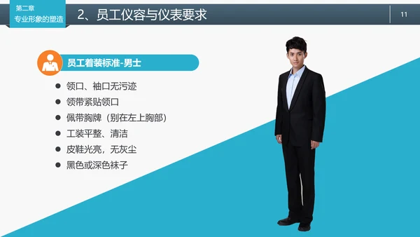 职场商务服务礼仪规范PPT课件