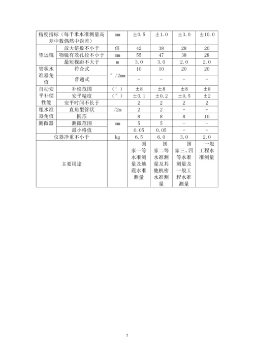 房建工程监理实施细则.docx